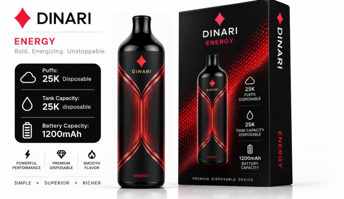 Dinari Orbis